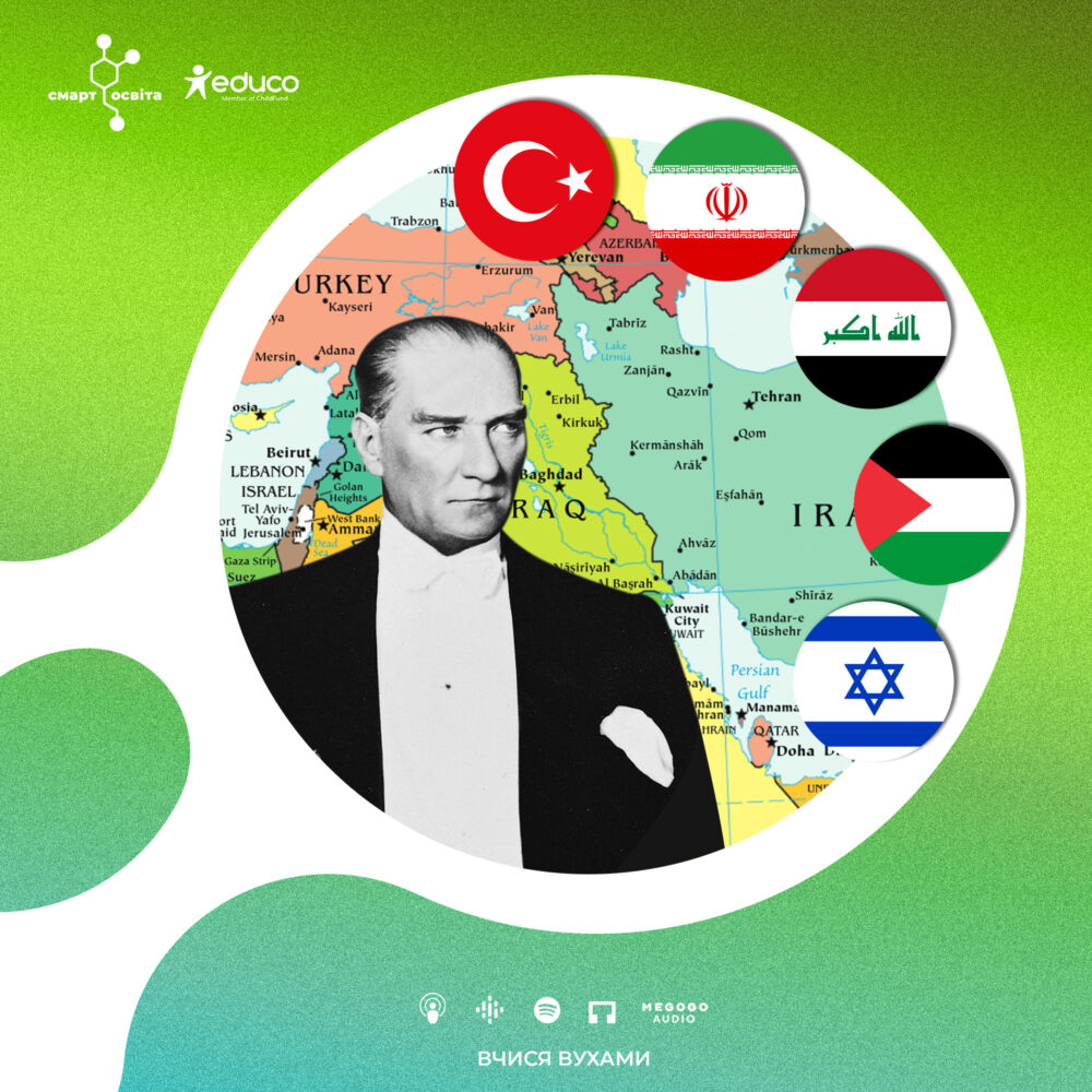 Світська Туреччина, іранська нафта і єврейське питання. Кому це вигідно? Близький Схід в міжвоєнний період – 10 клас
